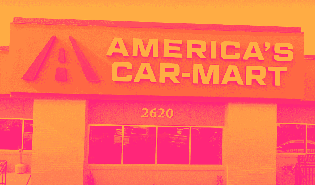 America's Car-Mart, RH, Arhaus, Bath and Body Works, and Urban Outfitters Shares...