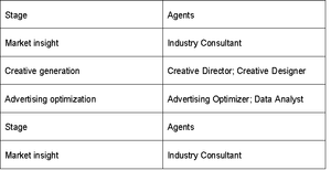 News headline image